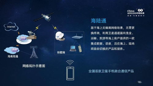 海南聯(lián)通發(fā)布全國(guó)首款海陸通用通信產(chǎn)品，衛(wèi)星通信服務(wù)開(kāi)啟新篇章