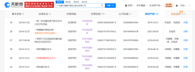 ABC衛(wèi)生巾專利申請頻遭駁回，日用雜品銷售市場面臨創(chuàng)新與合規(guī)雙重挑戰(zhàn)